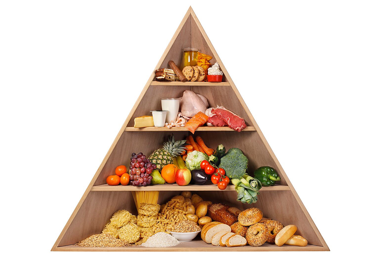 how does a food pyramid help individuals